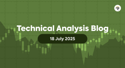 Spotting the Double Bottom Pattern